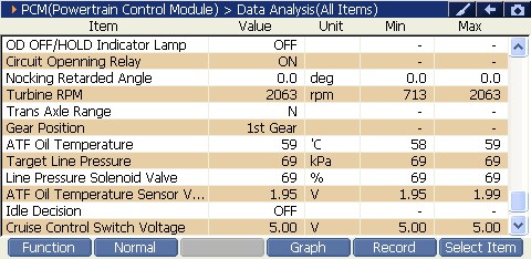 2000 RPM preview